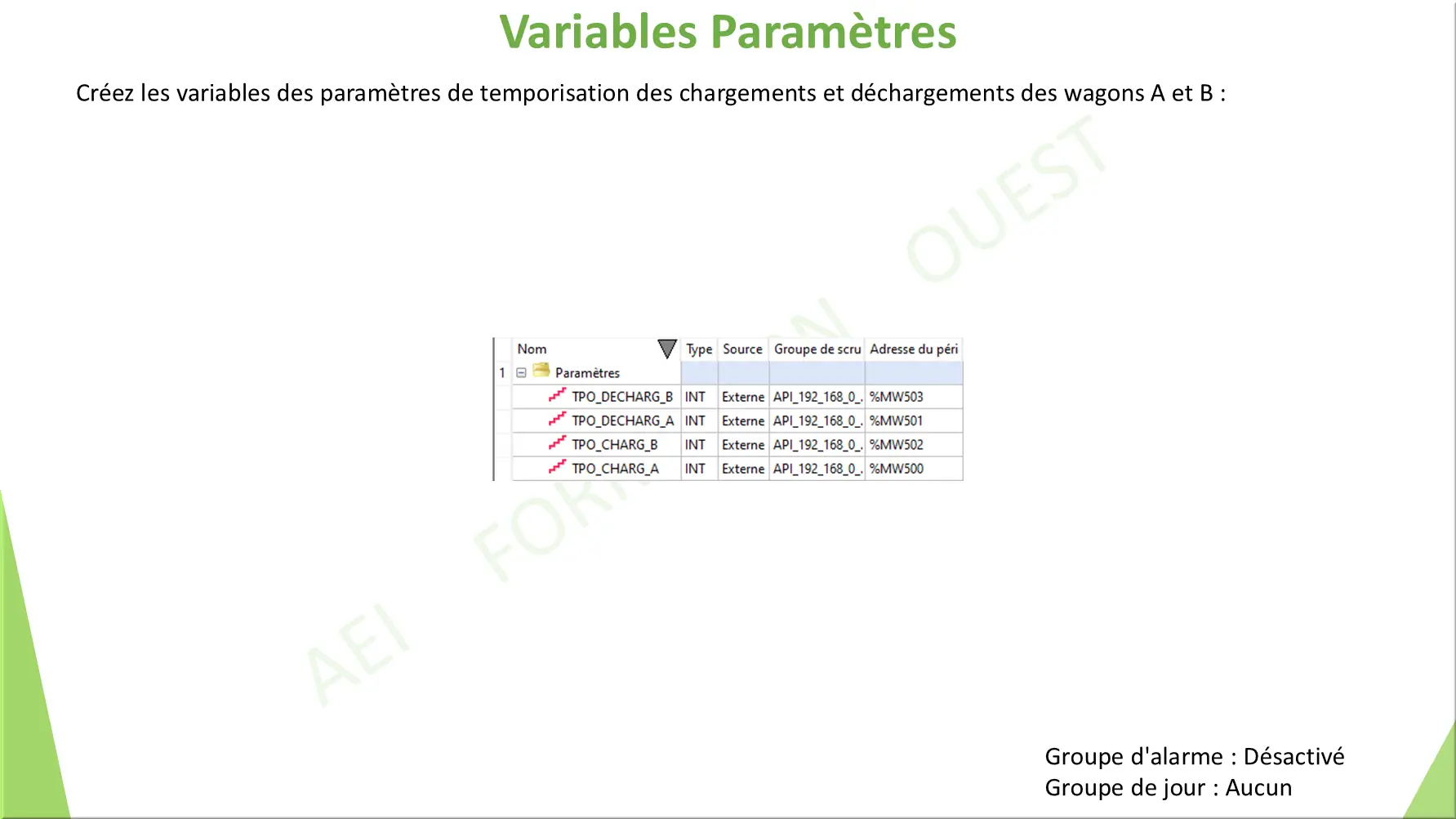 Variables Paramètres